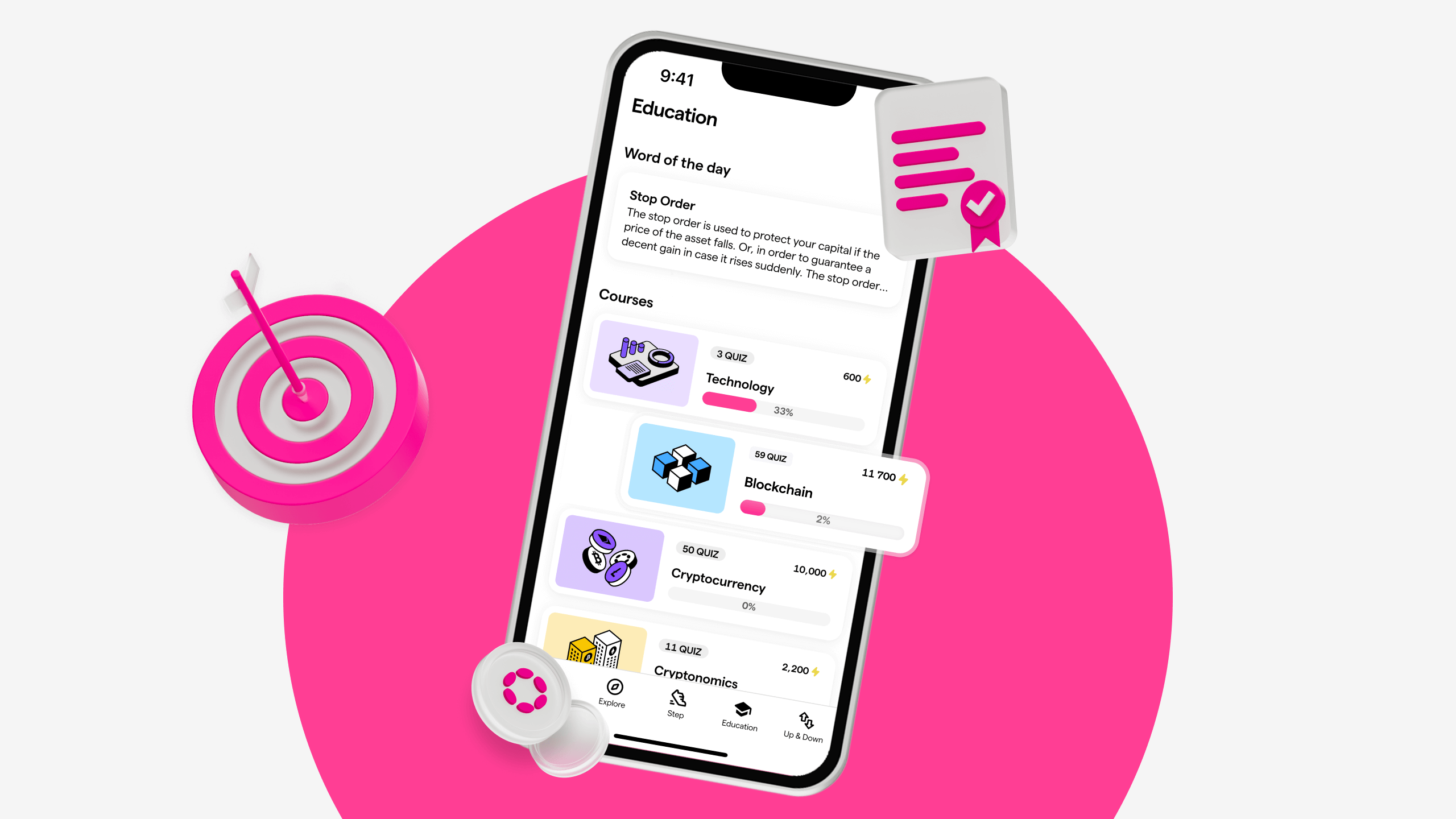 Quiz Cosa sono e come funzionano su Step Young Platform