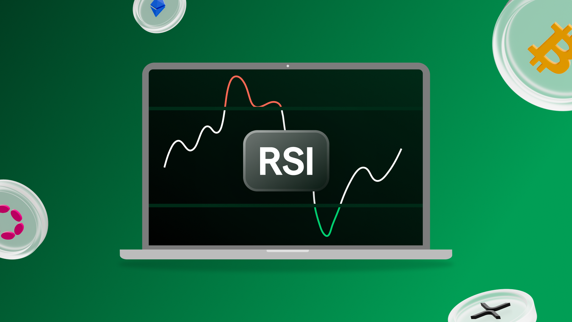 RSI: cos’è e come funziona